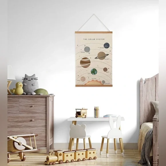 Solar System Wall Hanging - Picture 2 of 5